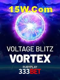 Experiência VIP 333bet